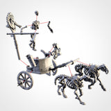 Txarli Factory Skeletons Chariots